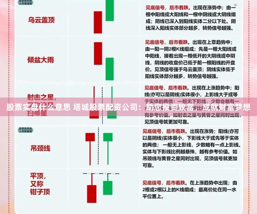 股票实盘什么意思 塔城股票配资公司：助您投资致富，成就财富梦想