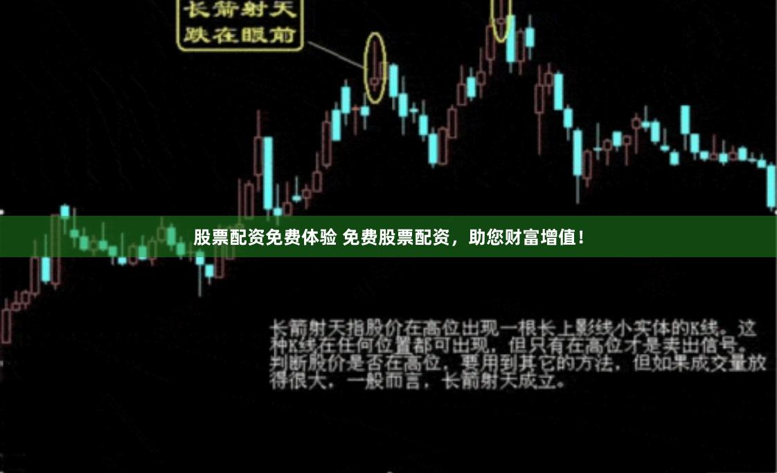 股票配资免费体验 免费股票配资，助您财富增值！