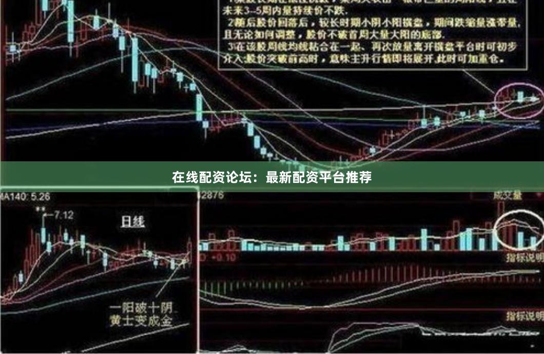 在线配资论坛：最新配资平台推荐