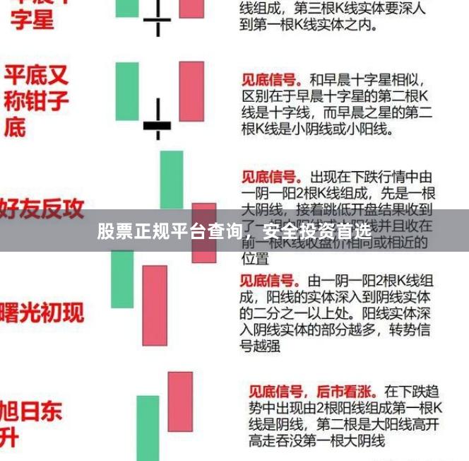股票正规平台查询，安全投资首选